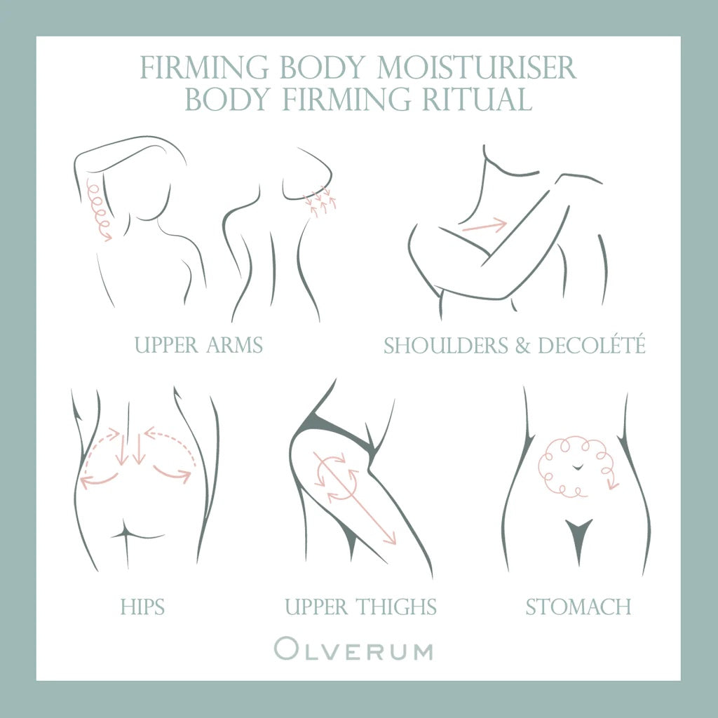 OLVERUM Firming Body Moisturiser 180ml